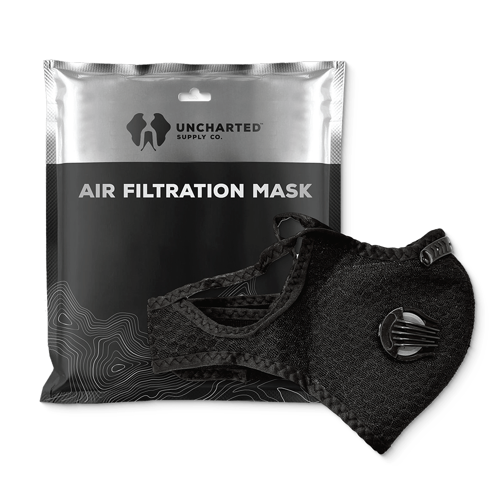 Air Filtration Mask